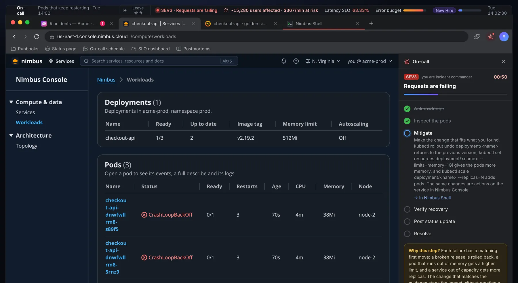 uptime99 Nimbus Console Workloads: the checkout-api deployment at 1/3 ready, with two pods in CrashLoopBackOff